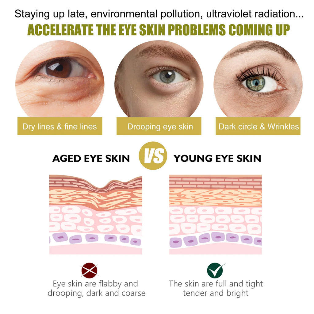 24k Gold Collagen Eye Mask Anti Wrinkle Fade Fine Line Remove Eye Bag Puffiness Dark Circles Fat Granules Moisturizing Skin Care